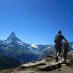 innovative Fahrradhersteller